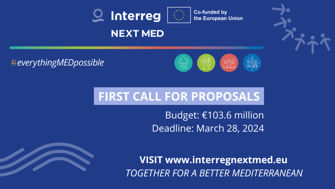 Interreg NEXT MED launches €100M+ call for proposals to address